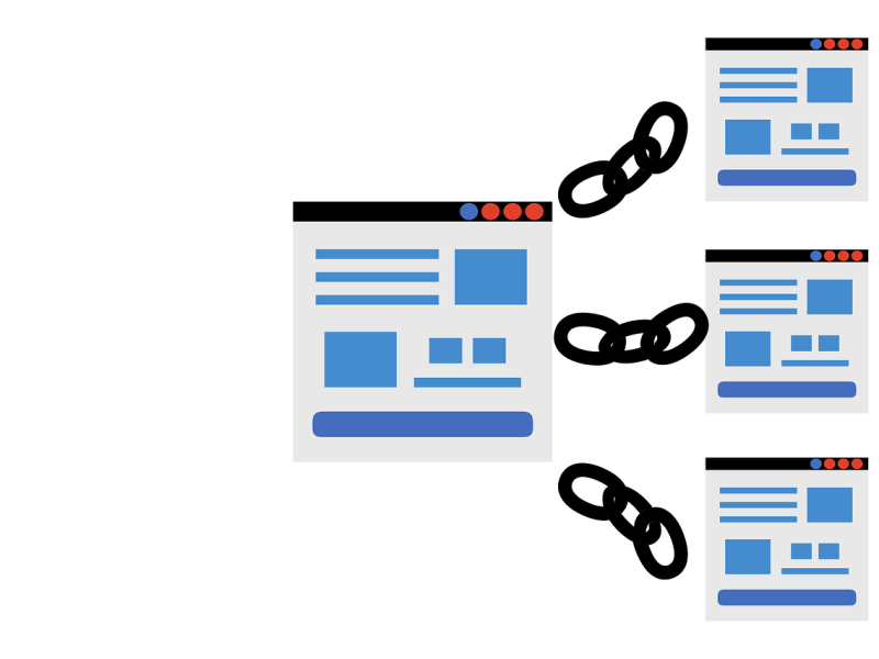 The Anatomy of a Good Link-Building Campaign